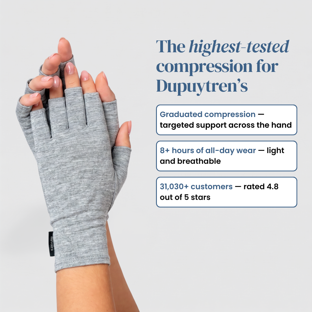 Nuvoira Bamboo Compression Gloves