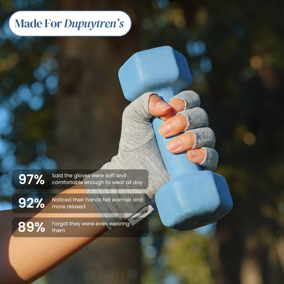 Nuvoira Bamboo Compression Gloves