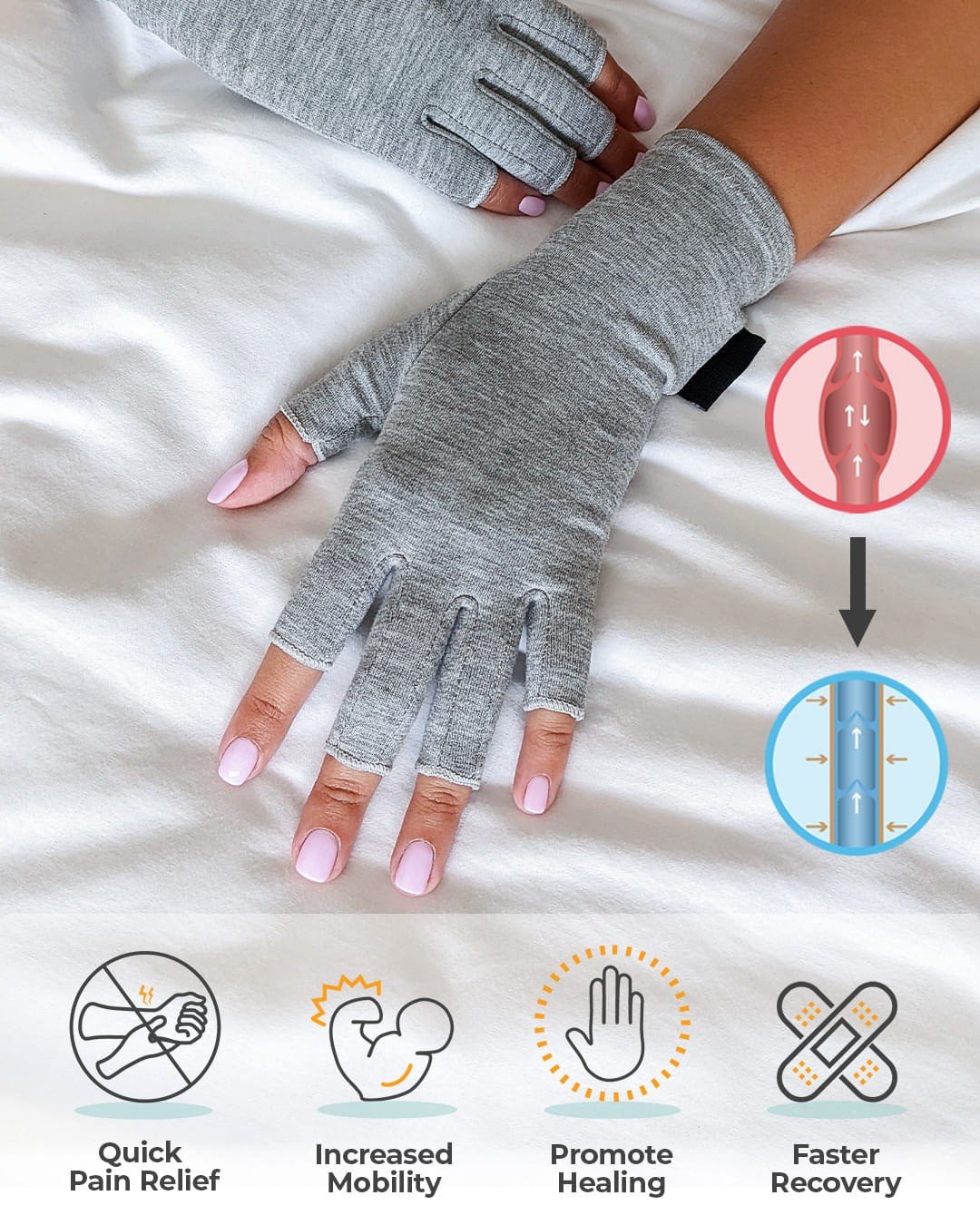 Nuvoira gloves easing stiff, aching hands